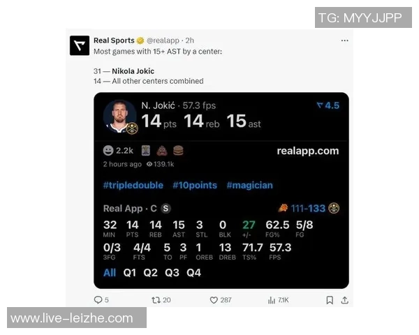 阿德尔曼称约基奇传球沃特森正确性因其底角三分命中率超过50